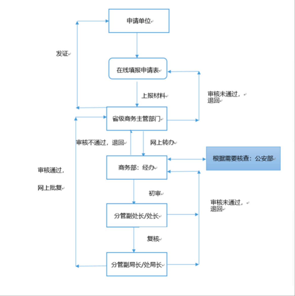 wechat_2025-06-20_135918_382.png