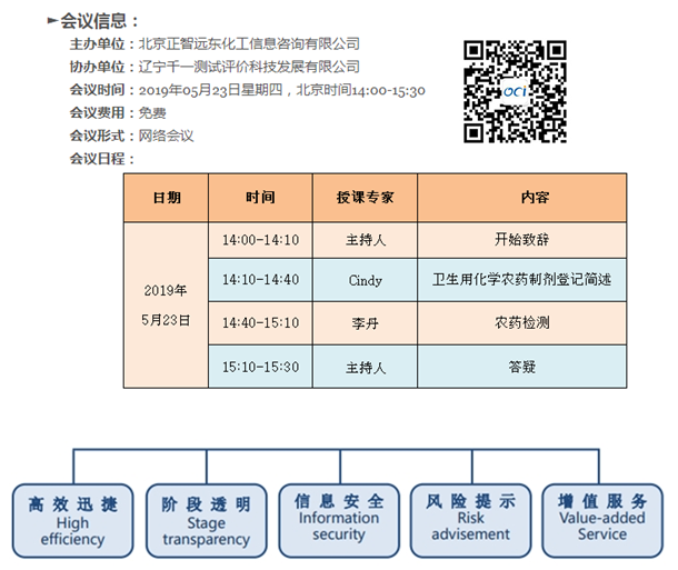 北京正智远东（OCI）公司顺利举办农药登记测试与法规的网络研讨会.png