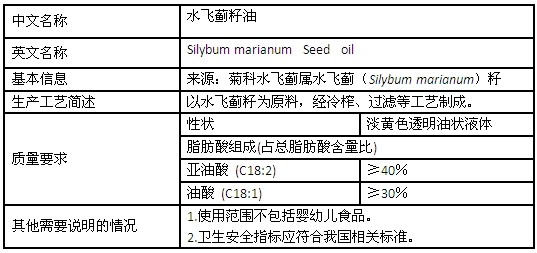 水飞蓟籽油.jpg