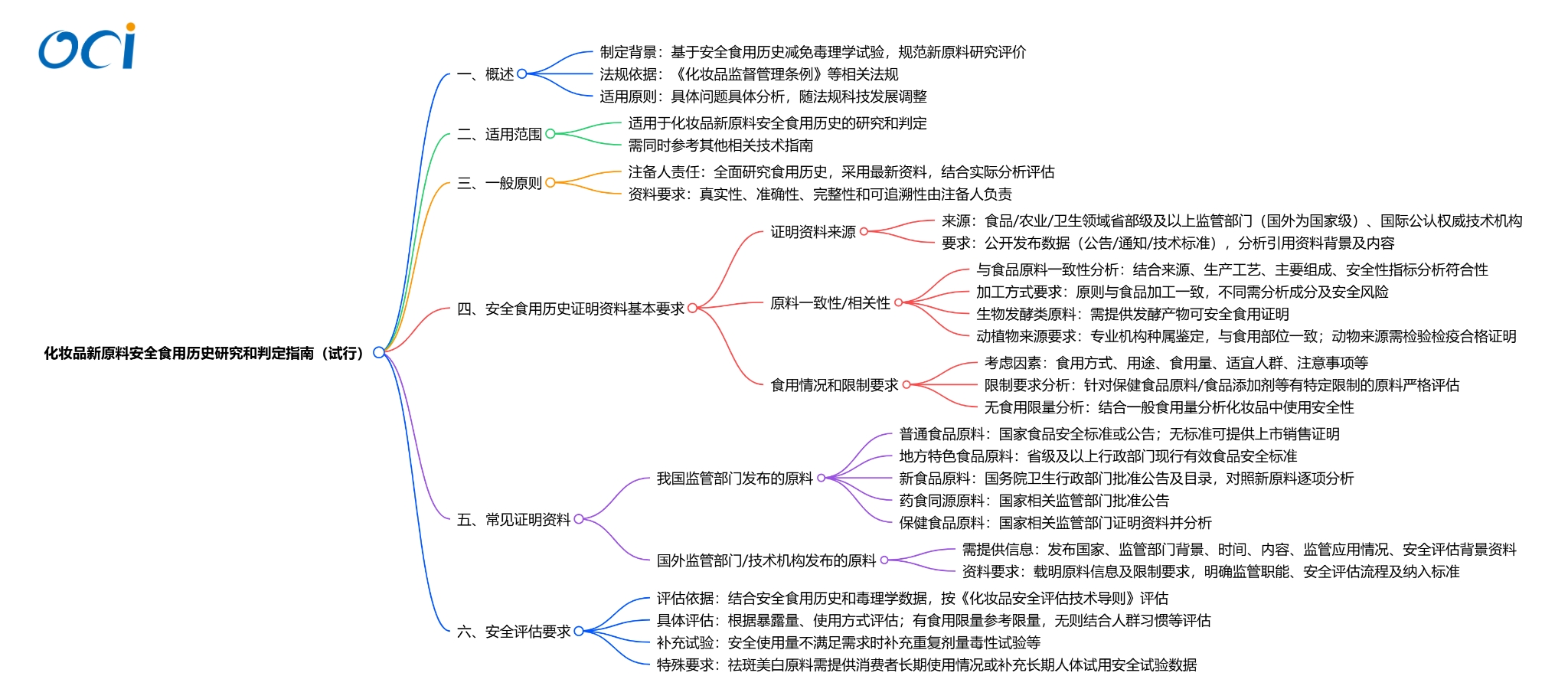 你的段落文字.jpg