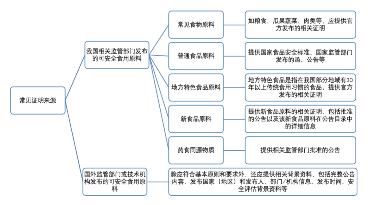 WX20240604-161313@2x.png