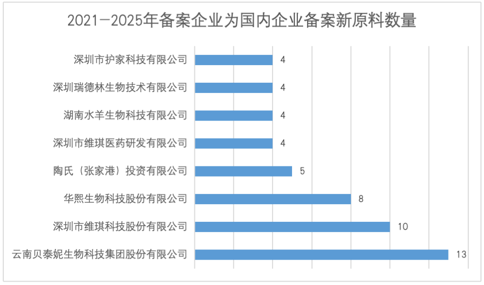 WX20250506-162216@2x.png