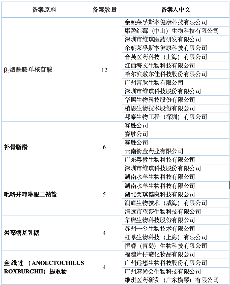 WX20250506-162615@2x.png