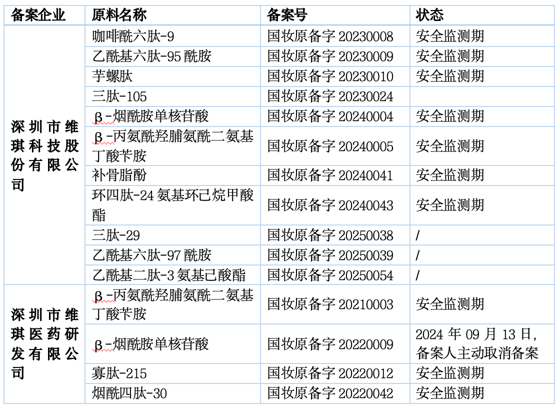 WX20250528-145238@2x.png