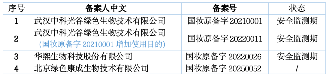 WX20250528-145225@2x.png