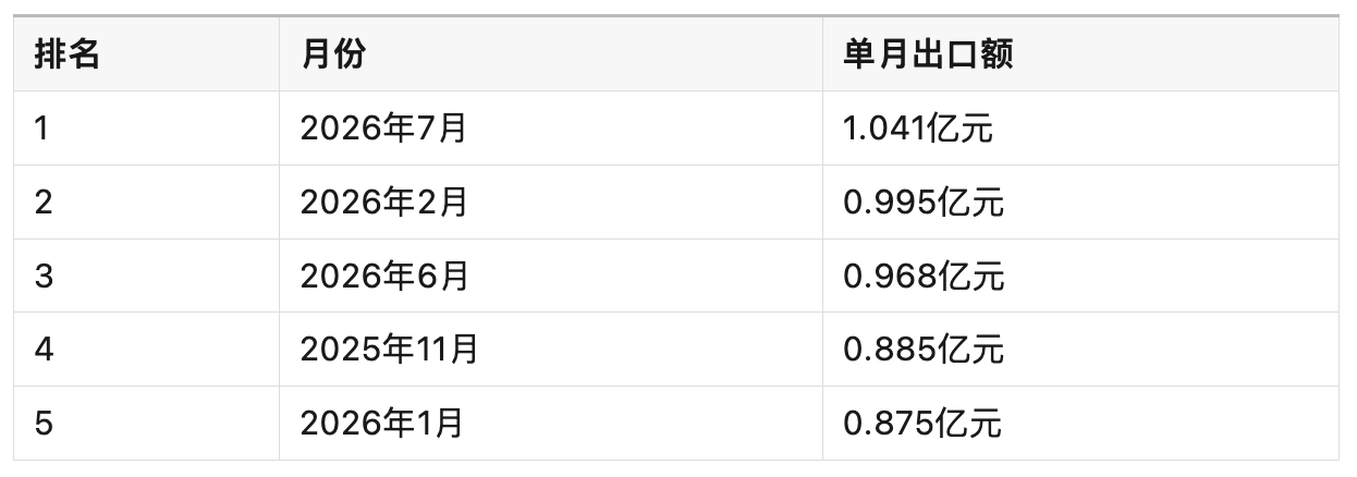 截屏2026-10-14 11.02.40.png