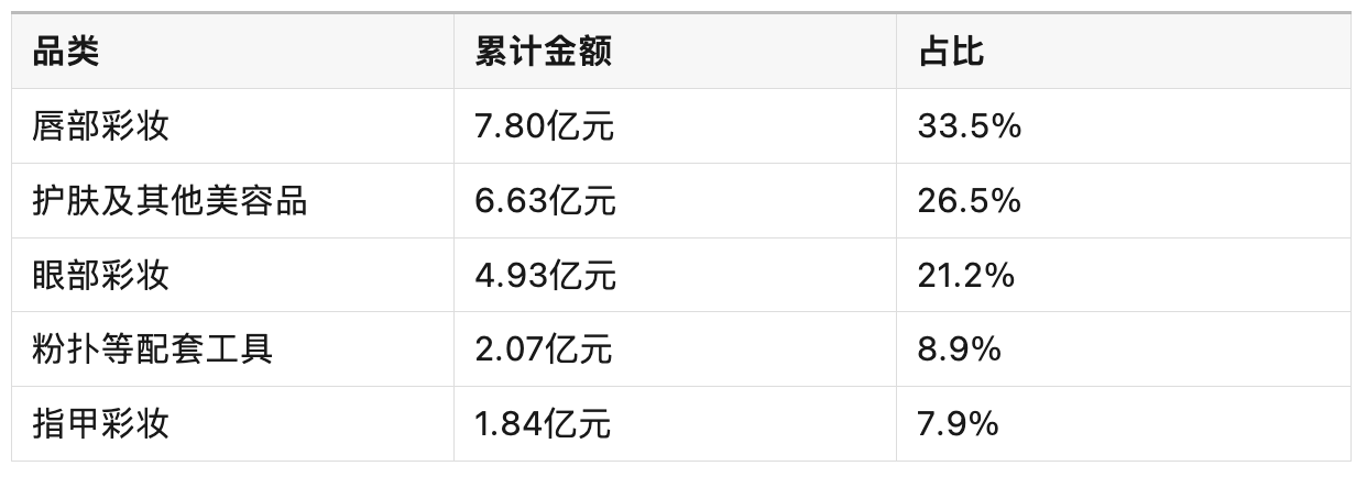 截屏2026-10-14 11.02.52.png