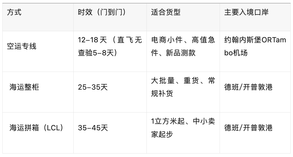 截屏2026-10-14 11.22.09.png