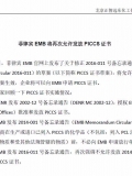 商城封面